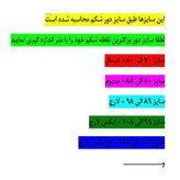 گن زنانه مدل 997